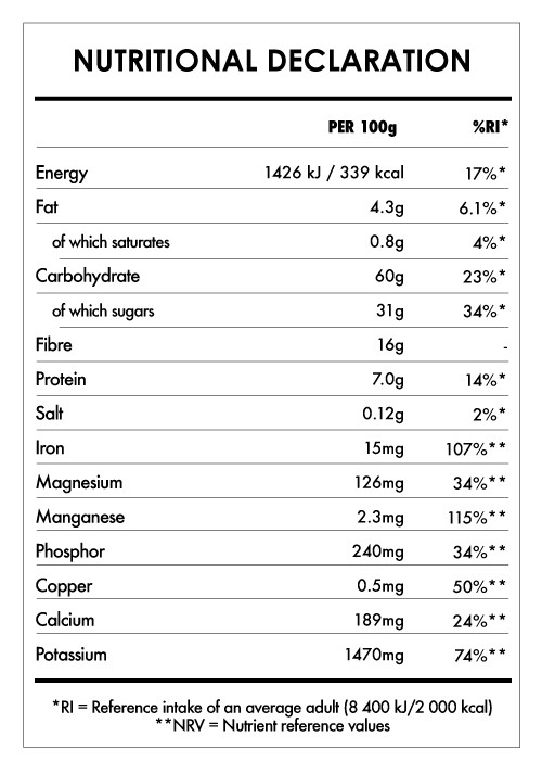 Tabela Nutricional - Macaccino Gold